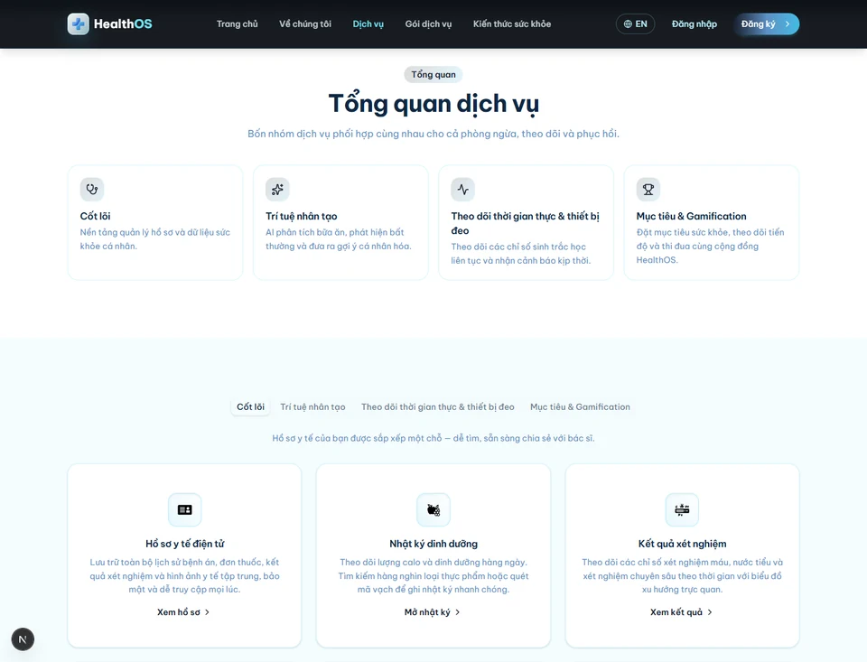 Nhóm dịch vụ và các thẻ tính năng trên trang dịch vụ HealthOS.